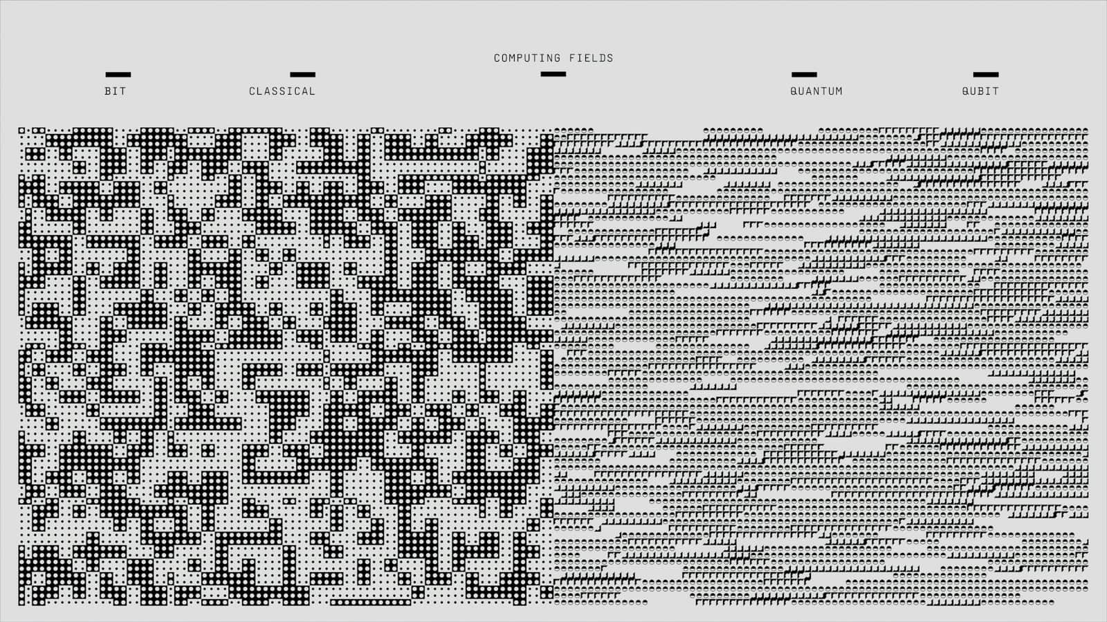 Analyzing Quantum Computing Challenges: Error Rates and Scalability Issues